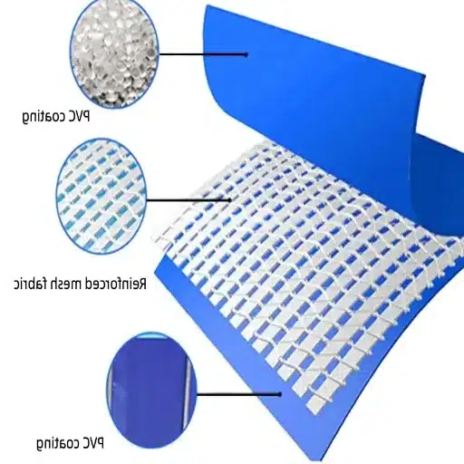 Aquaculture Tarpaulin: Specs, Selection Guide installation, maintenance, and lifespan optimization